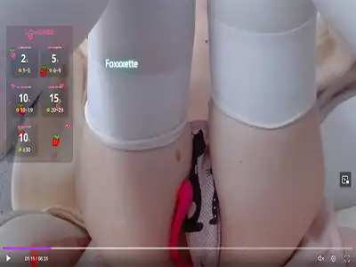 Foxxxette Sprakly Petite Slut Fingering + footfetish